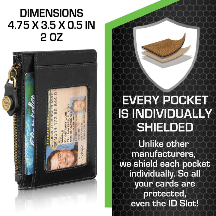 RFID blocking money clip wallet with dimensions and individual pocket shielding features