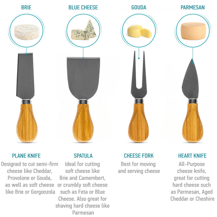 Set of cheese tools with descriptions and images of different types of cheese.