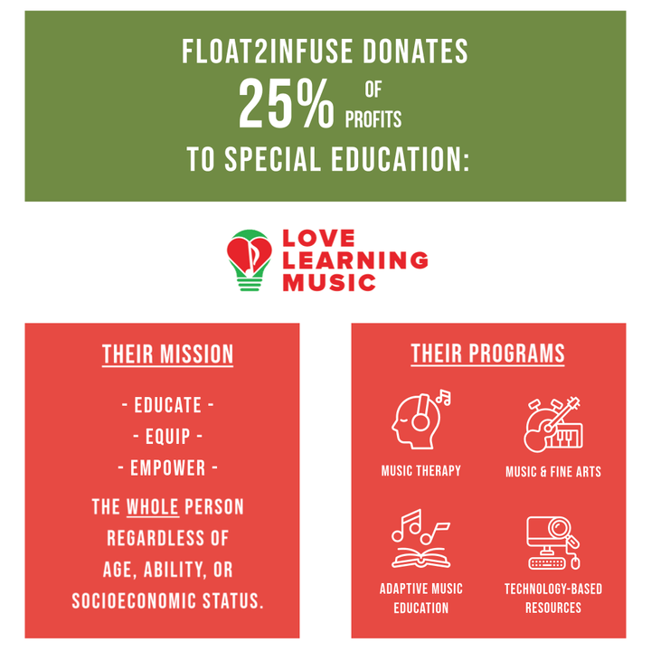 Float2Infuse donates 25% of profits to special education. Their mission: educate, equip, empower the whole person.